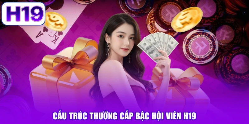 Cấu trúc thưởng cấp bậc hội viên H19