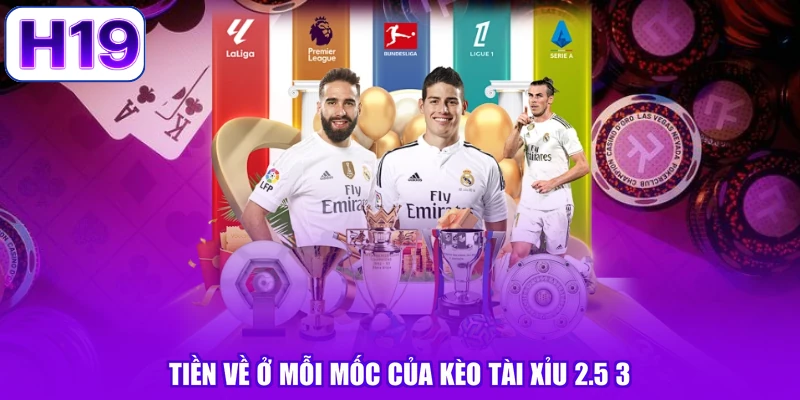 Tiền về ở mỗi mốc của kèo tài xỉu 2.5 3