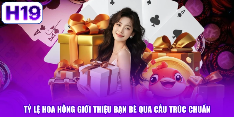Tỷ lệ hoa hồng giới thiệu bạn bè qua cấu trúc chuẩn